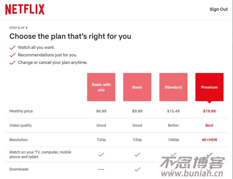 图片[4]-Netflix账号怎么注册？（最新奈飞账号创建教程）